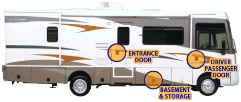 rv